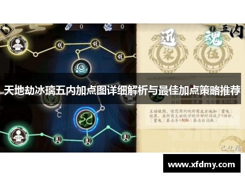 天地劫冰璃五内加点图详细解析与最佳加点策略推荐